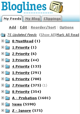 Bloglines Categories